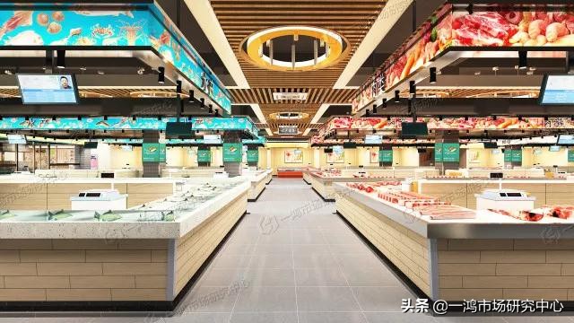 特色菜市场设计,三种风格迥异的农贸市场设计