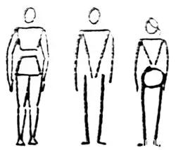 0基础学手绘动漫人物身体,绘画教程零基础画人物