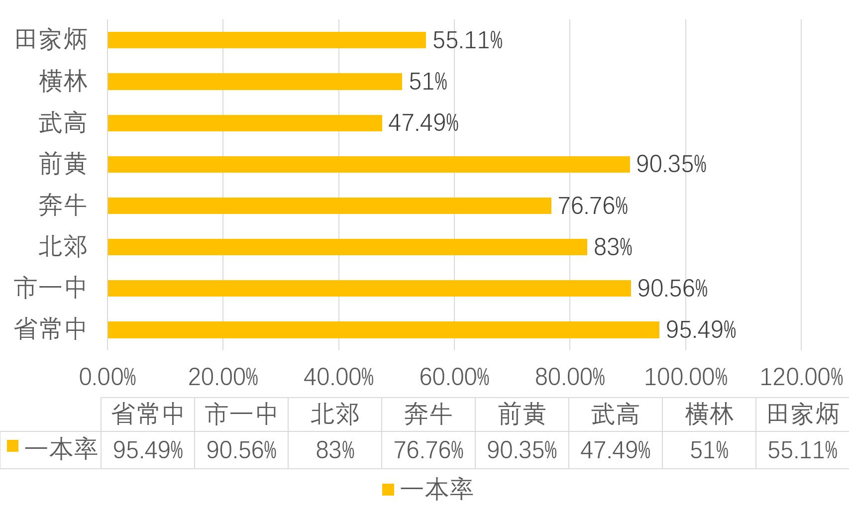 常州市有哪些热点高中,在常州上高中要什么条件
