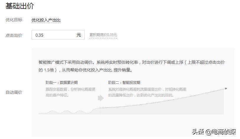 打破常规！12天日销售额从0到1万，拼多多新手快速崛起新门路