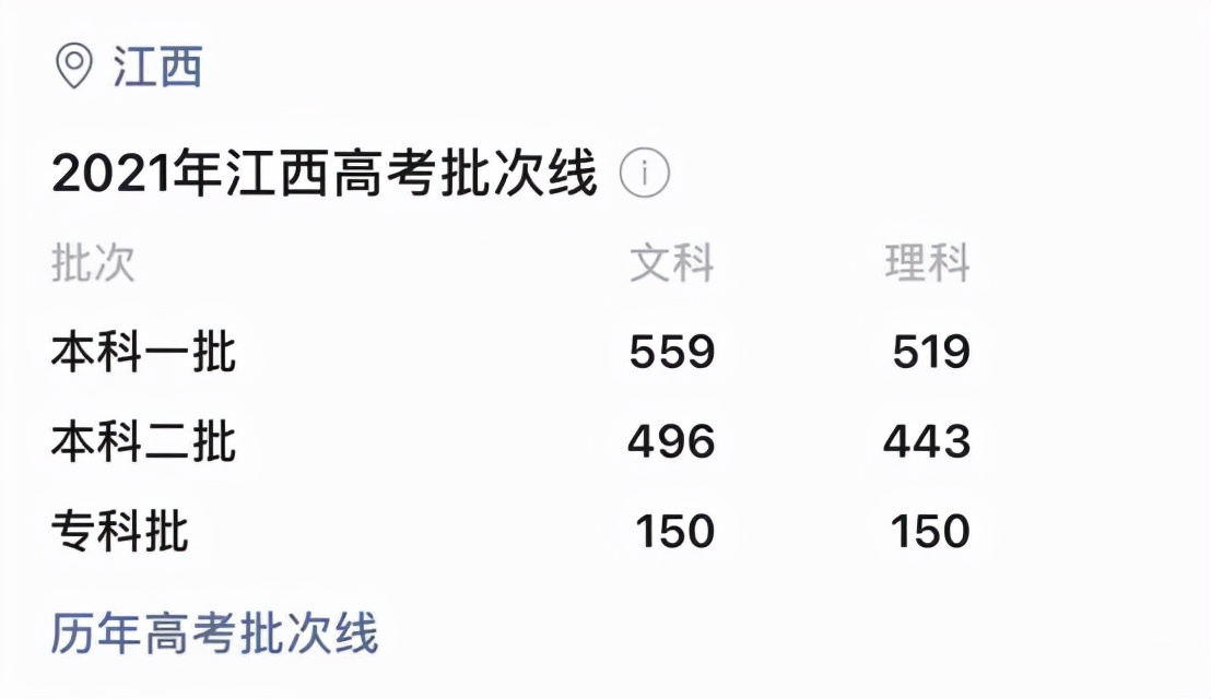 赣州人为什么去惠州买房,赣州买房惠州