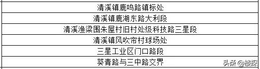 东莞遇暴雨哪里停车最安全,广东暴雨如何防止车被淹