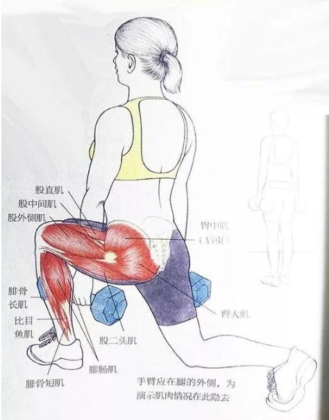 足跟痛足底筋膜炎怎么治疗,足底筋一走路就疼