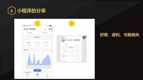 服务号，小程序，微信群，个人号四位一体，构建在线教育增长引擎