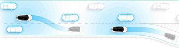 宇通无人公交、特斯拉ModelX、小鹏P7：关于自动驾驶你了解多少？