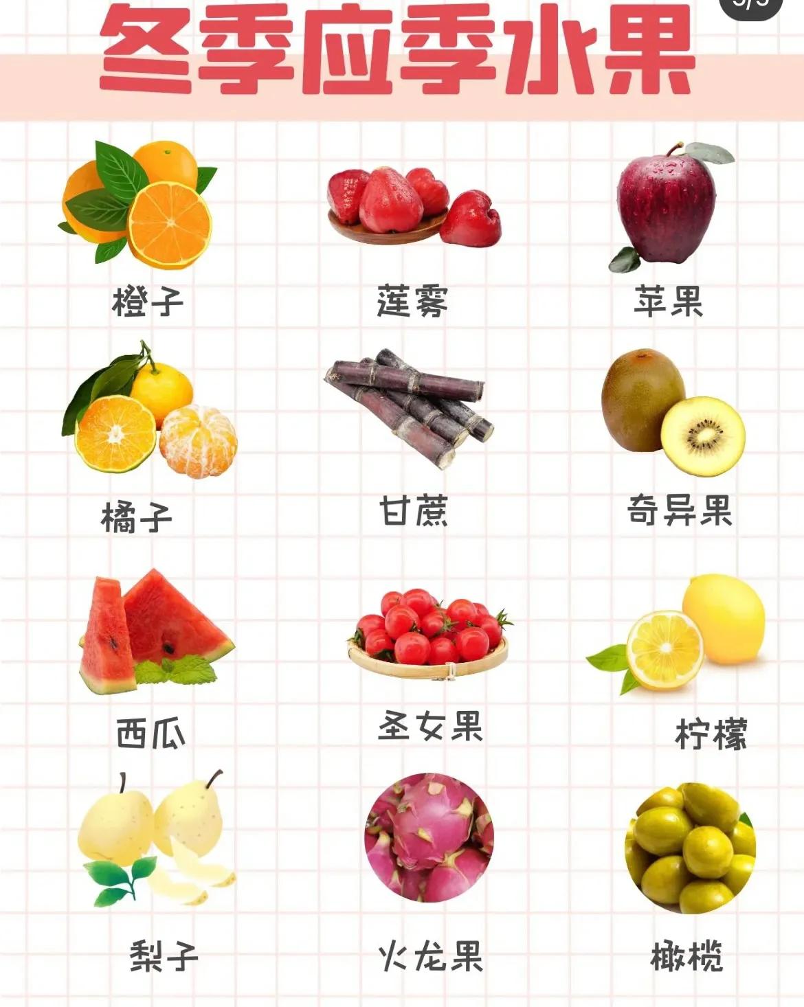 应季水果旅游攻略,应季水果攻略