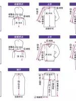 运动服装尺码标准的对照表,最全最专业服装尺码对照表收藏了