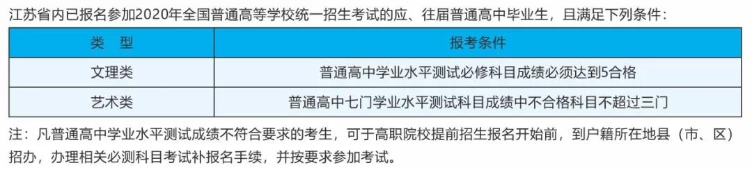 天天云招生|苏州健雄职业技术学院：中德合作“双元制”人才闻名全国
