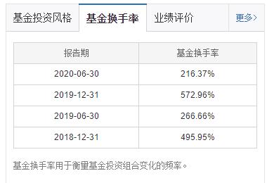 腾讯控股基金哪里买,腾讯股票的基金怎么买