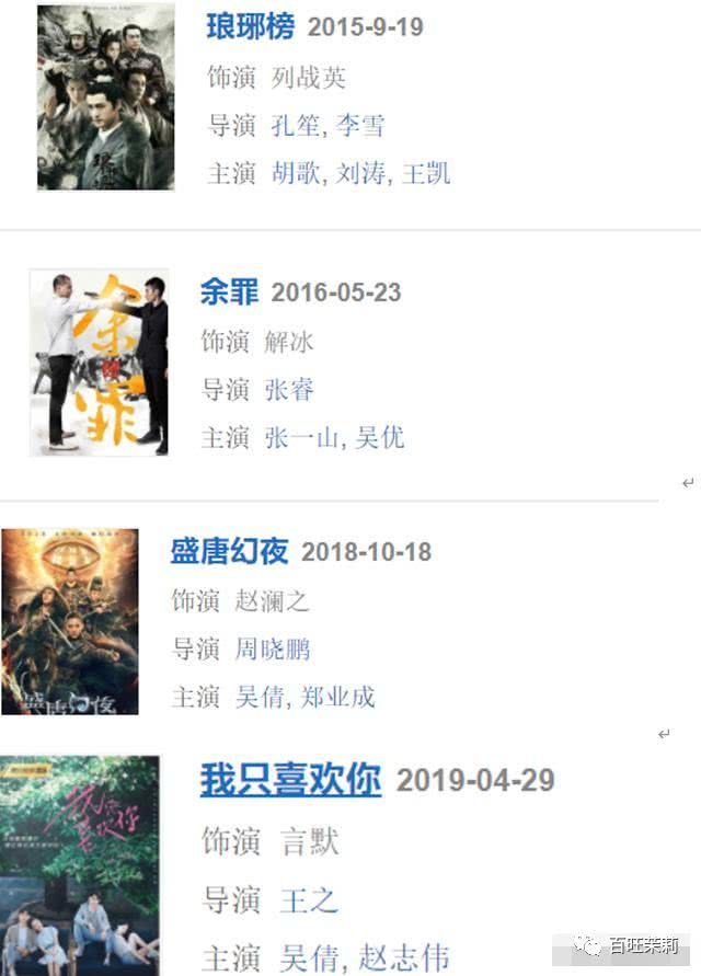 鐜嬩竴鍗氳绉颁负鍓嶈緢,鐜嬩竴鍗氫笌鍓嶈緢
