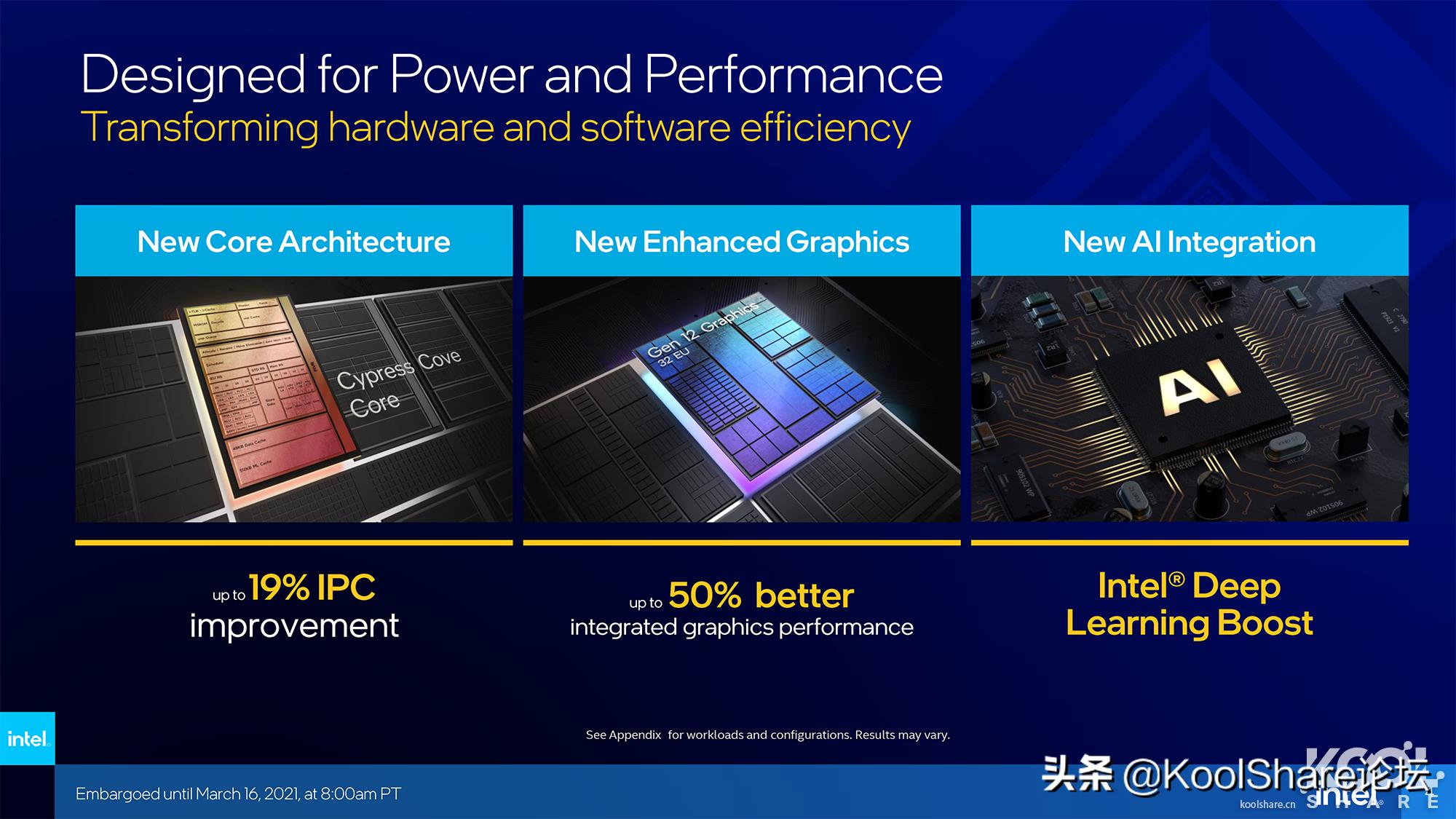 英特尔第10代i5酷睿处理器,最新的英特尔酷睿处理器
