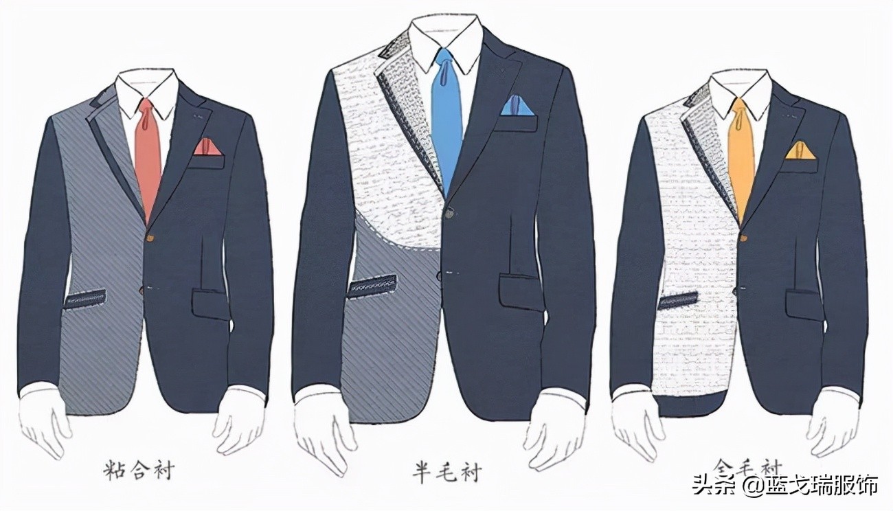 超正的韩版西装搭配,最新款韩版西装搭配