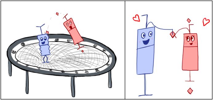 标准小提琴图怎么画,小提琴平面图画法