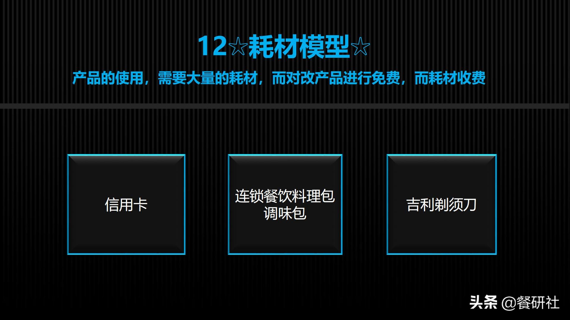 实用营销模型,营销模型60个模型汇总