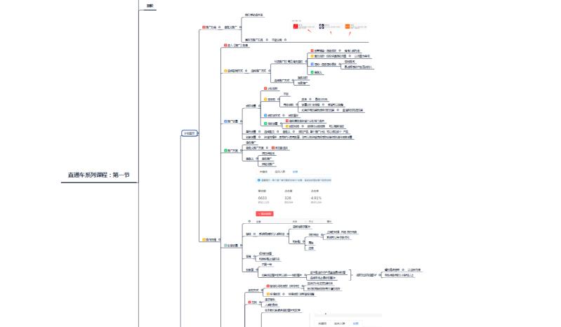 新手做拼多多须知的专业术语整合,新手做拼多多应该注意什么细节