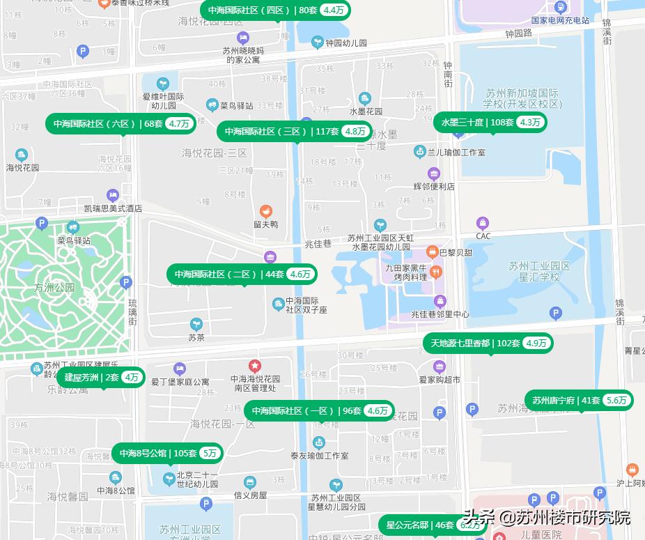 房地产风口浪尖,风口浪尖上的苏州房地产