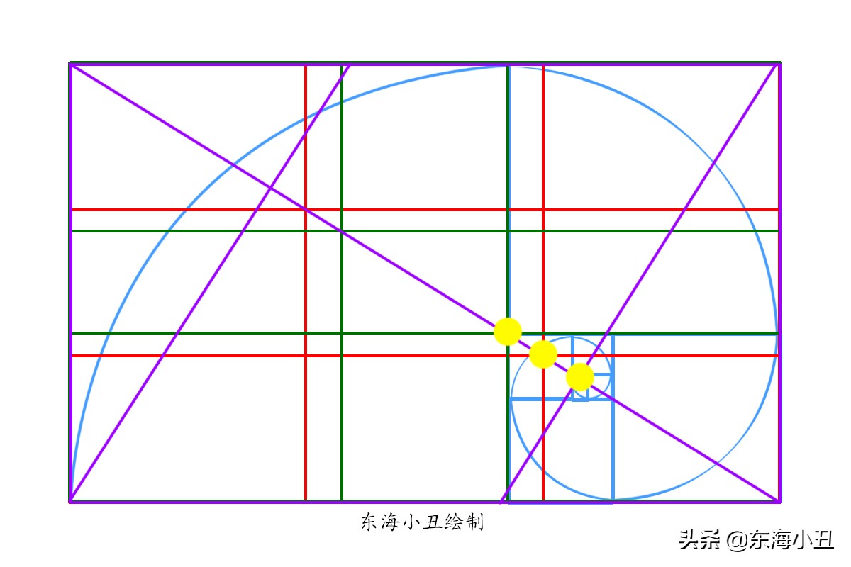 摄影中线条构图,摄影黄金分割理论
