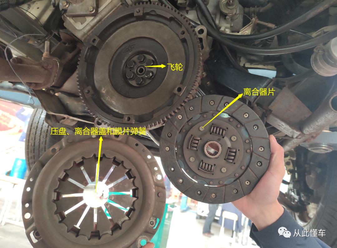 离合器主要部件图片,离合器工作原理和结构