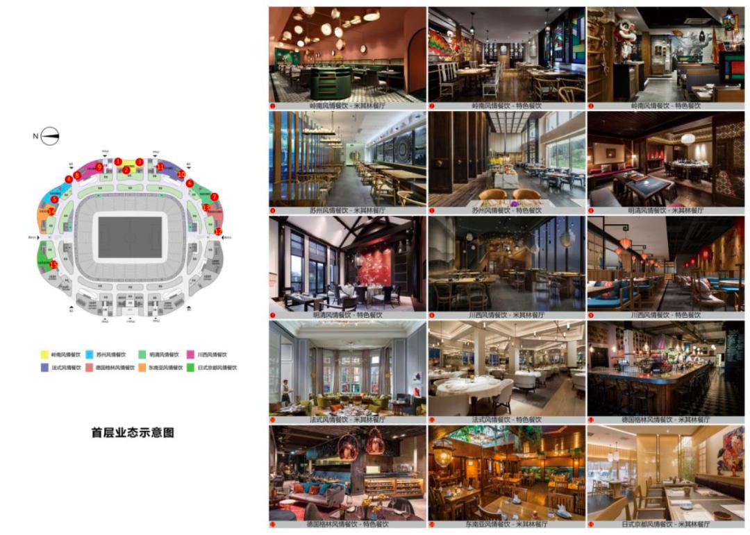 创五项世界之最,世界最大专业足球场广州恒大