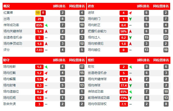 从宠儿沦为弃儿,从宠儿到弃子完整版