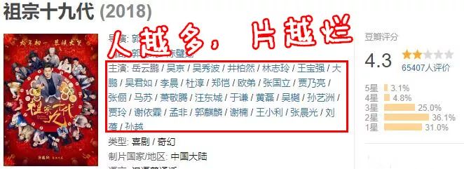 豆瓣评分3.8的烂片 (豆瓣评分3.5是烂片吗)