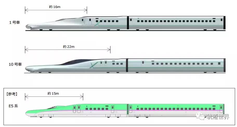日本新干线e4型列车简介,日本新干线e5型列车