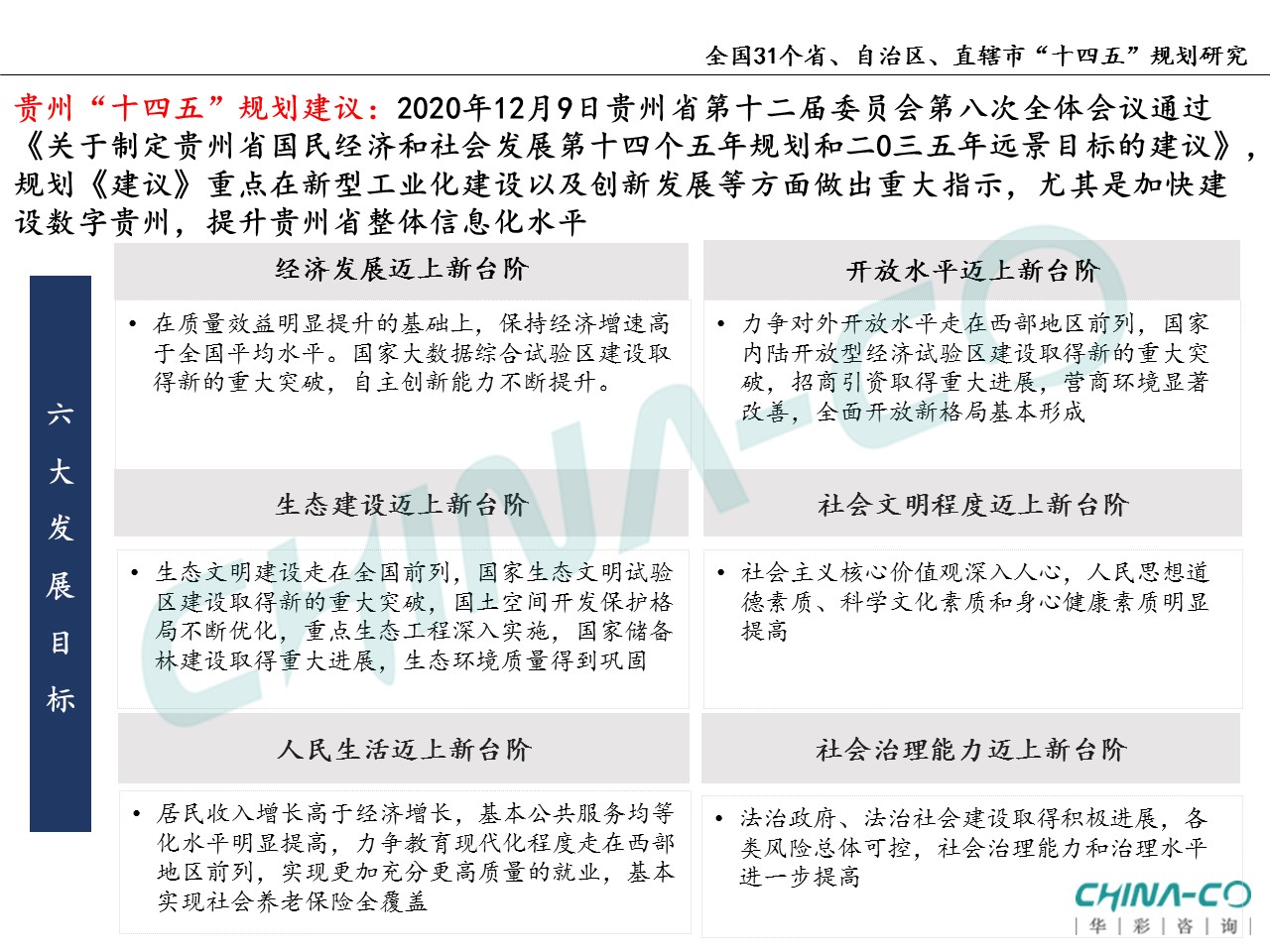 十四五规划两个区,县区十四五规划和2035年远景目标