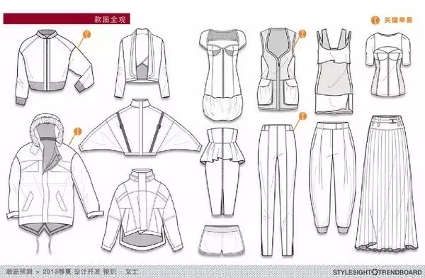 休闲装画法简单图片,如何画好时装画