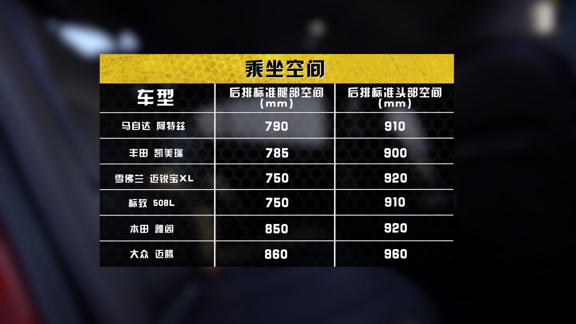 阿特兹最值得购买的车型,阿特兹运动性价比