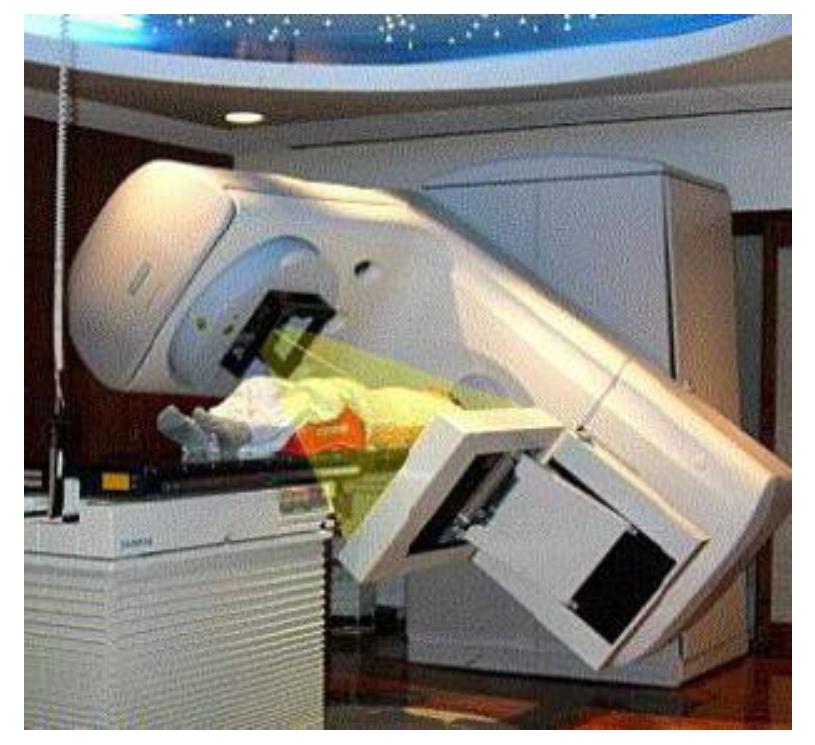 医用粒子加速器,医用加速器的原理