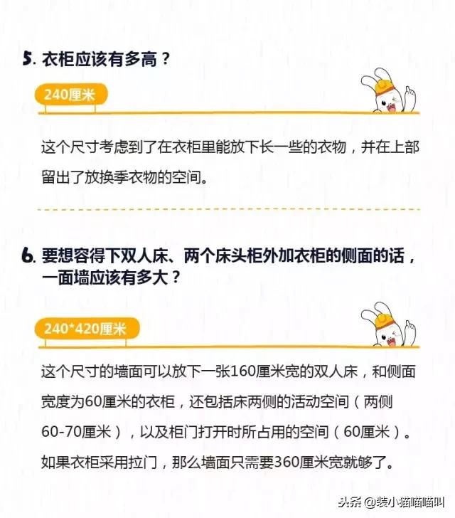 全屋定制尺寸标准大全集,全屋定制的基础尺寸大全