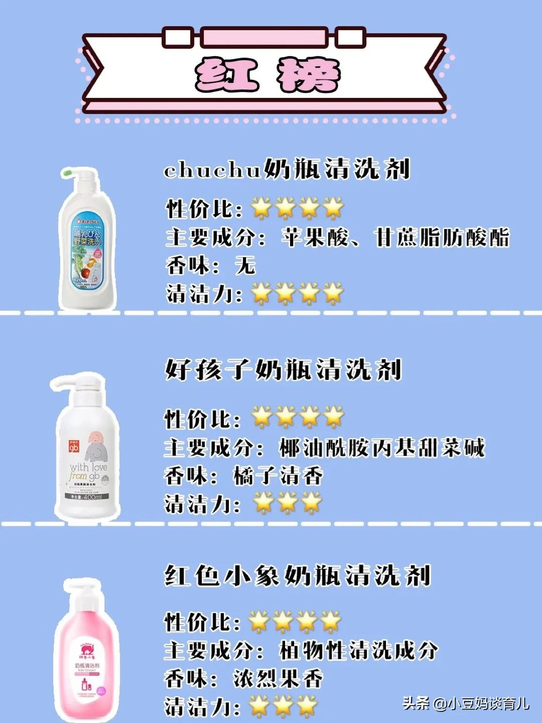 奶瓶清洗剂推荐0-6个月,公认最好用的奶瓶清洗剂