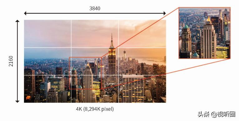 理光投影机专区,理光激光彩色机