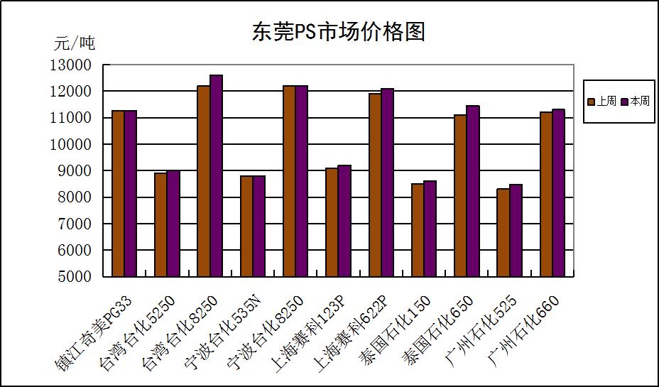 节后还有一波行情分析,4大逻辑看好节后行情