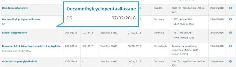 测18款美白精华，9款有效美白，但其中4款用了要出大问题？