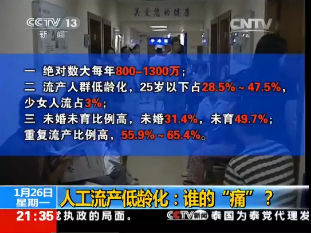 27岁未婚女孩6年做了17次人流：无痛人流，没你想得那么简单