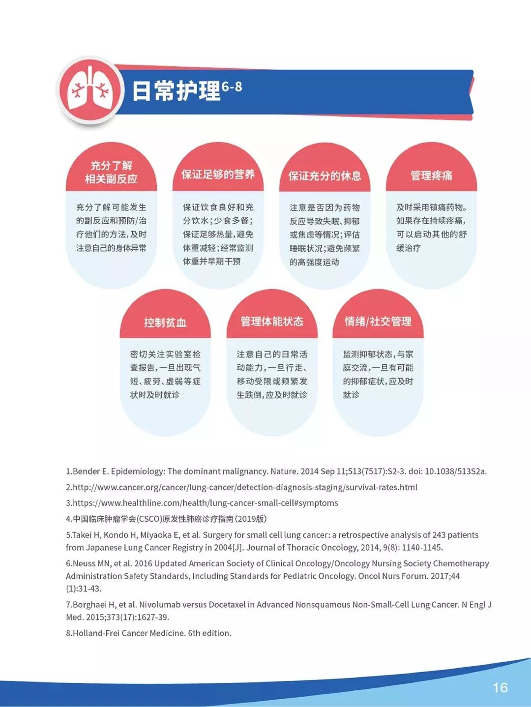 一文读懂小细胞肺癌