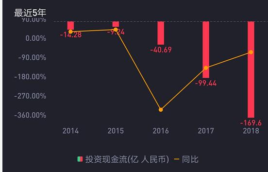 南国奥园图,南国奥园广州