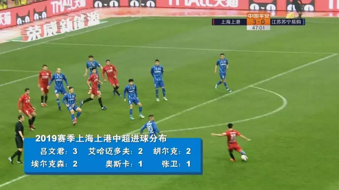 中超联赛上港vs天海,上海上港vs天津天海