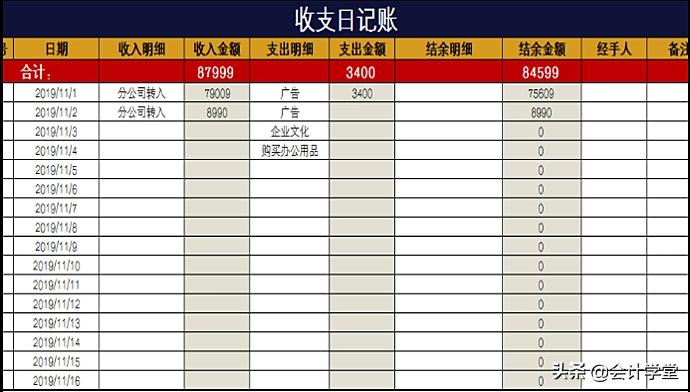 您的财务报表尚未发送,您的财务报表尚未报送