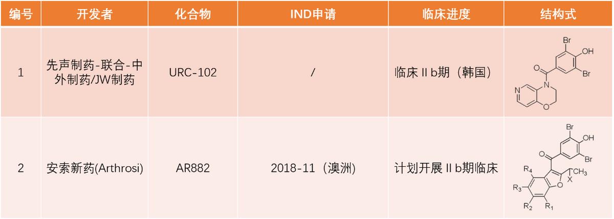 纳德类会爆雷吗？
