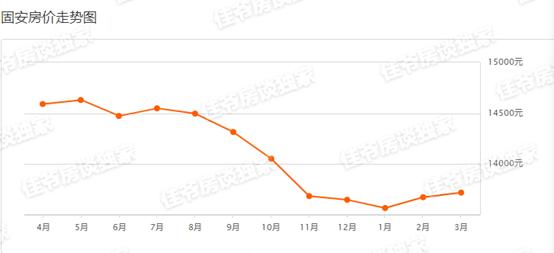 霸州有可能归雄安吗,霸州能否东山再起