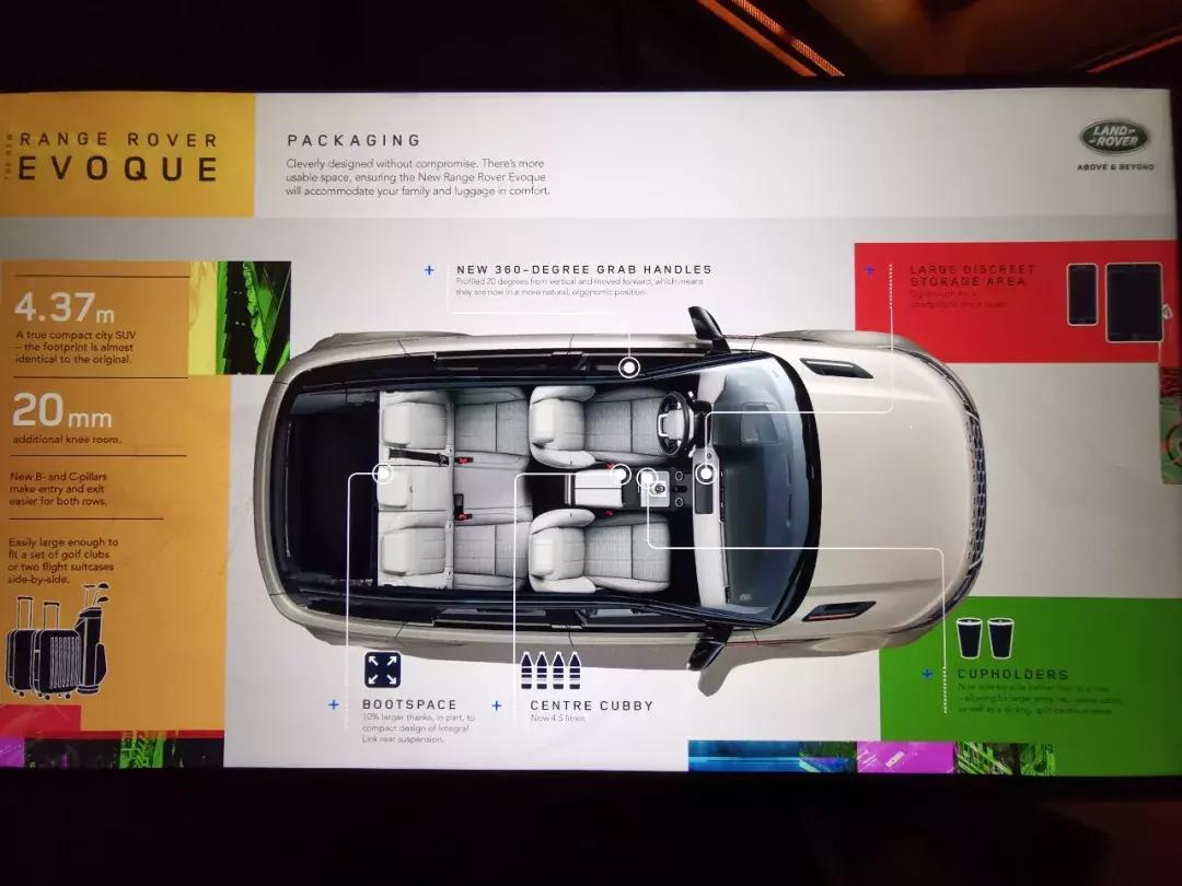 极光路虎新款试驾,全新路虎极光试驾报价