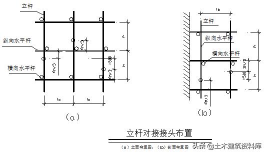 悬挑外架施工方案,外架基础施工方案