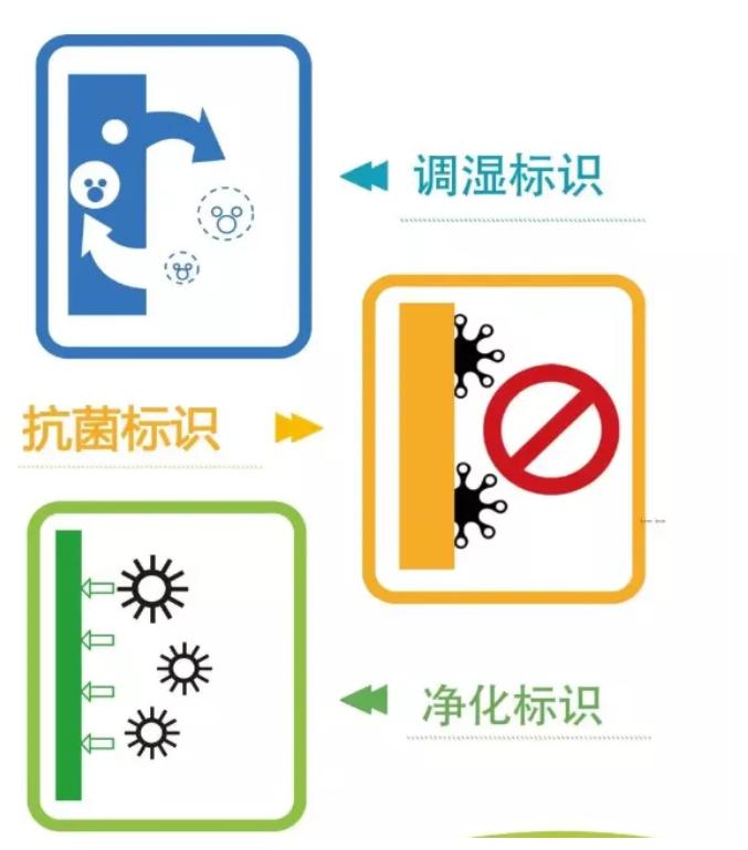 兰舍硅藻泥经典工艺,兰舍硅藻泥年终总结