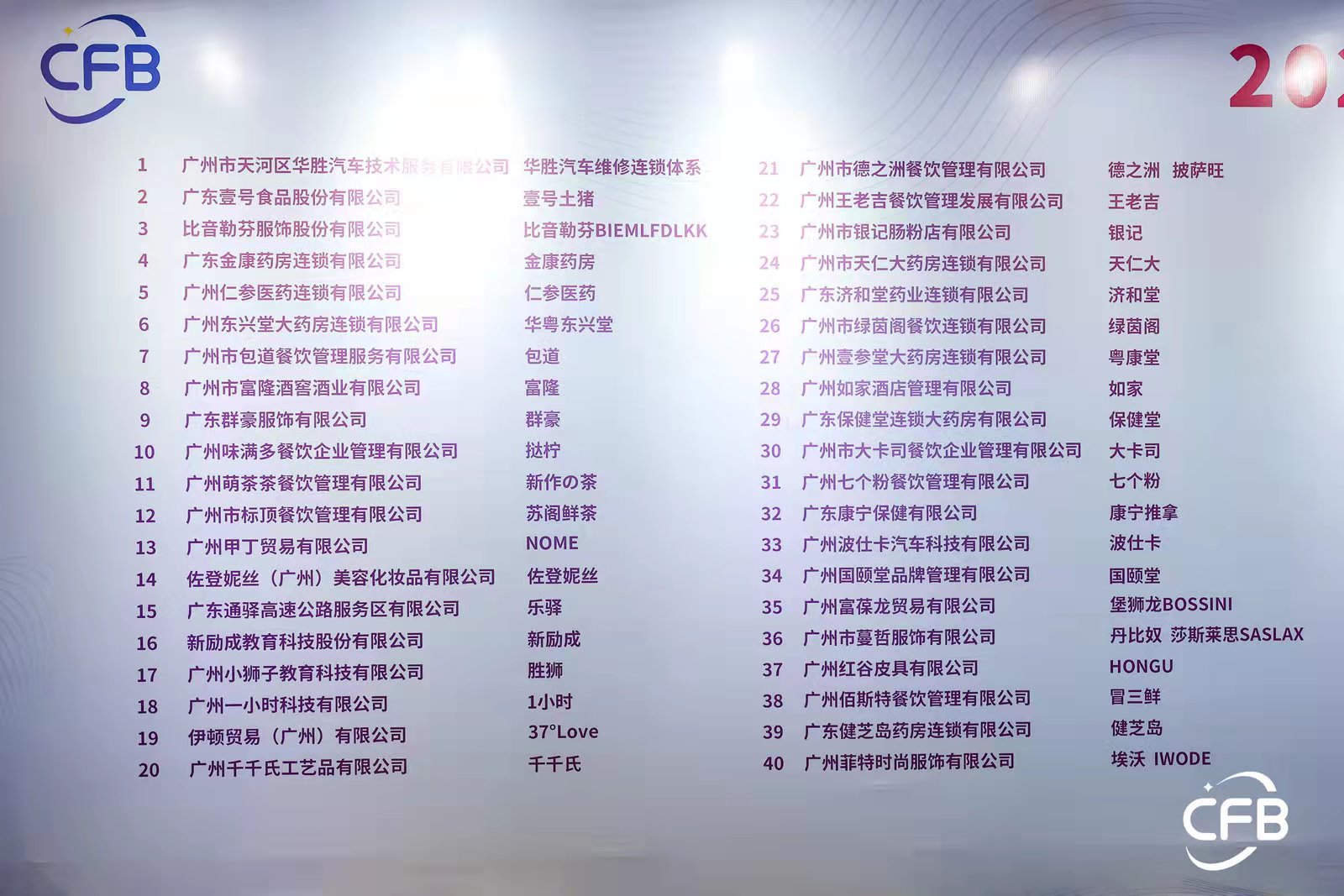 王老吉1828奶茶店招商加盟,王老吉1828加盟多吗