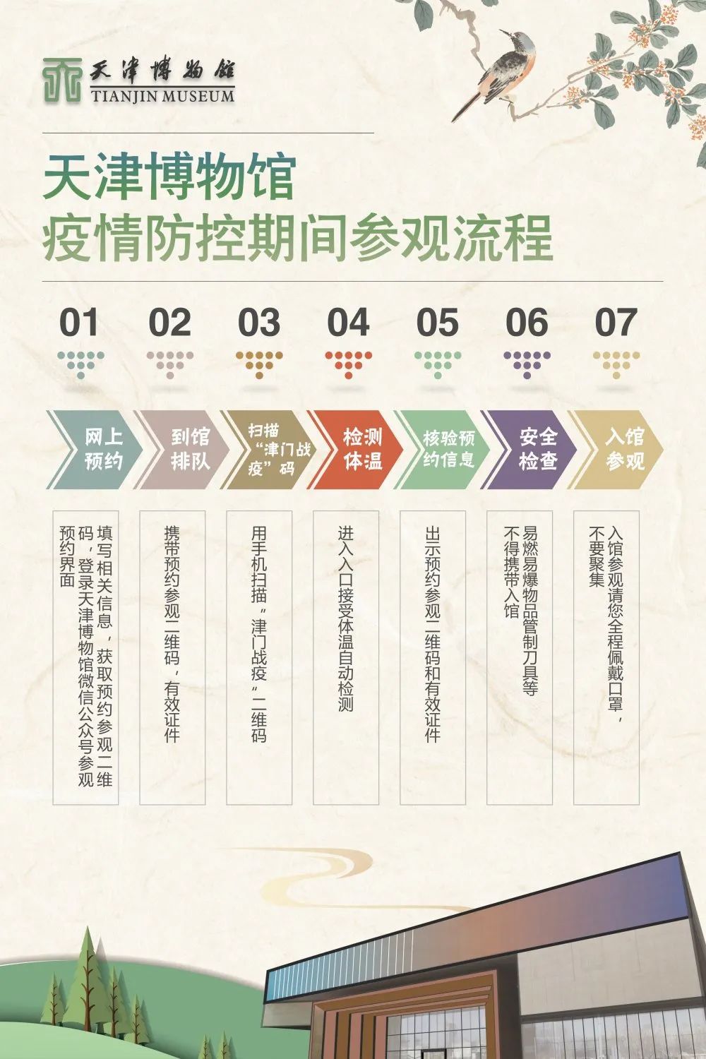 五一天津哪些地方最值得去,五一假期去哪玩合适天津