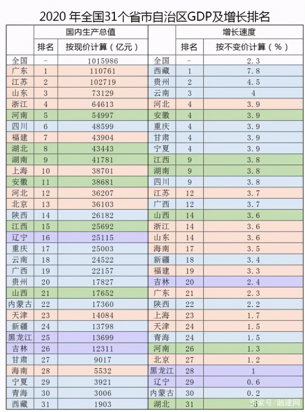 云南十大工程重点项目公布结果,云南重大项目2017