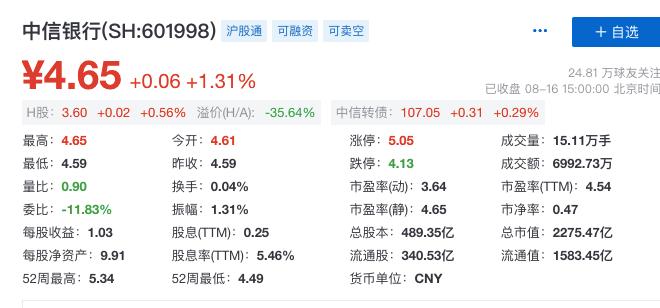 市盈率比较低的行业,为什么市盈率越低越值得投资
