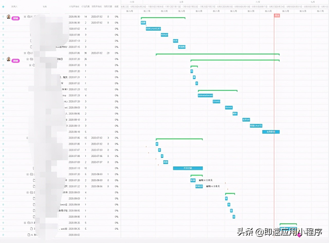 微信社群管理工具,常见的社群运营工具包括哪些形式